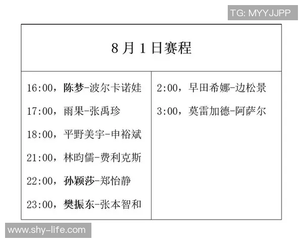 大卫吉尔伯特与曹金精彩对决比赛时间及赛程安排详解